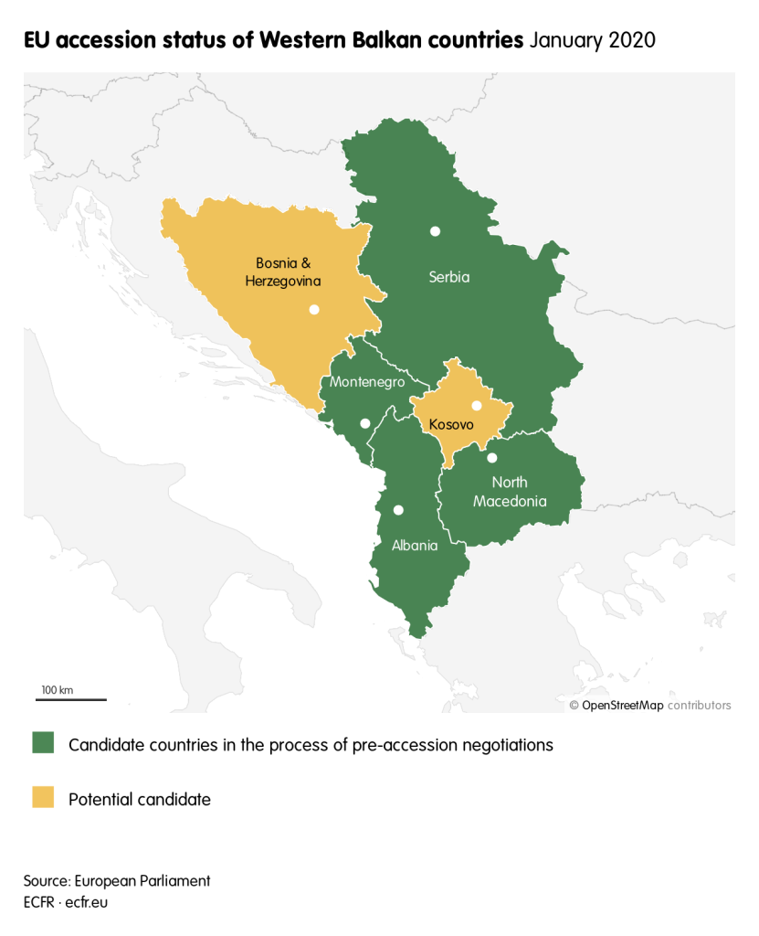 Western balkans countries
