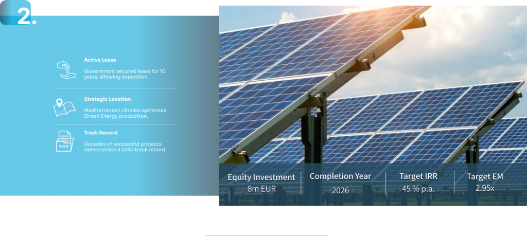 NW-SE Energy
Location: Terpan, Berat, Albania
Investment Size: €40 Million
Type: Green Energy Investment, ESG asset
Features: This project represents a pioneering venture in green energy. NW-SE Energy is a 60-hectare solar energy facility with a projected annual output of over 101 million kWh. Backed by a 10-year government-supported lease and a Power Purchase Agreement, this investment aligns perfectly with Europe’s push towards renewable energy. Positioned at an optimal elevation for solar efficiency, the project offers significant growth potential, making it an attractive option for investors seeking both sustainability and high returns​.